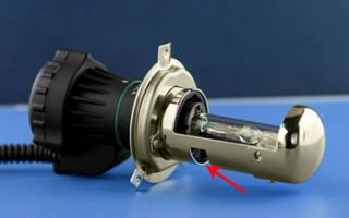 Bixenon h4 : comment le retirer du câble, les fonctions derrière l'installation