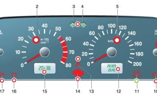Changer sur la lampe dans le tableau de bord VAZ 2114: instructions