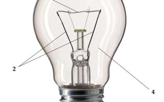 Projecteurs : pots à liquide chaud et halogène