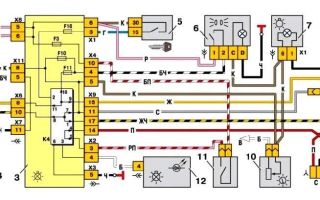 Les dimensions arrière du VAZ 2109 ne brillent pas: pourquoi, comment et changer la lampe