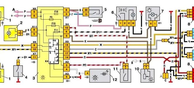 Les dimensions arrière du VAZ 2109 ne brillent pas: pourquoi, comment et changer la lampe
