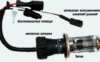 Bloc pour zapalvane avec xénon : installation, inspection et réparation