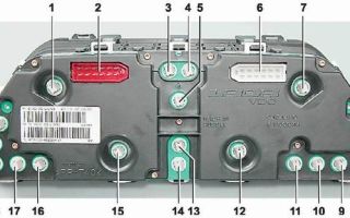 Lampes dans le panneau de vannes du VAZ 2110: comment elles changent, comment elles s'éteignent