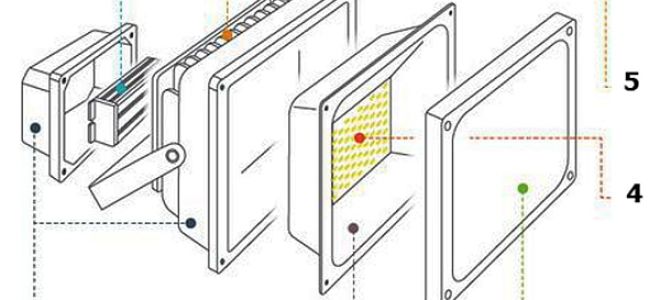 LED de la lampe de poche : allumée et éteinte, éteinte, cause, tremblement, mise en sourdine