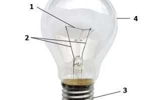 Protégez les prises électriques contre l'exploitation dans l'eau, lorsque vous les allumez : elles grillent, clignotent et autres problèmes.