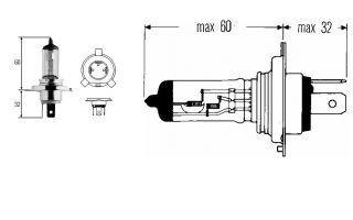 Mugs LED H4 : comment choisir la bonté, note par modèle