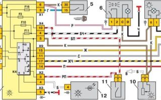 Protégez les dimensions arrière du VAZ 2114 ne brillez pas - comment pouvez-vous changer le capuchon