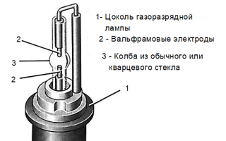 Xenon HB4 : quelque chose de mieux pour kasi light, 4300K ​​​​ou 5000K