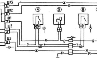 Les dimensions arrière du VAZ 2107 ne brillent pas: les lampes sont changées dans le phare, l'avant