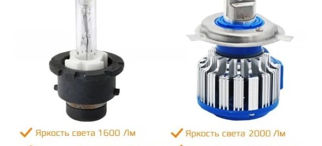 Quel est le meilleur xénon ou diode électroluminescente (LED): quelque chose est plus lumineux, comment pouvez-vous le changer