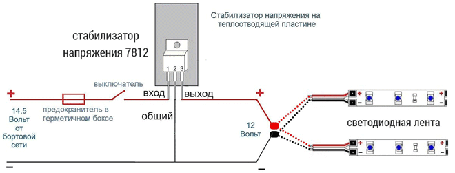 Schéma de câblage sur LED