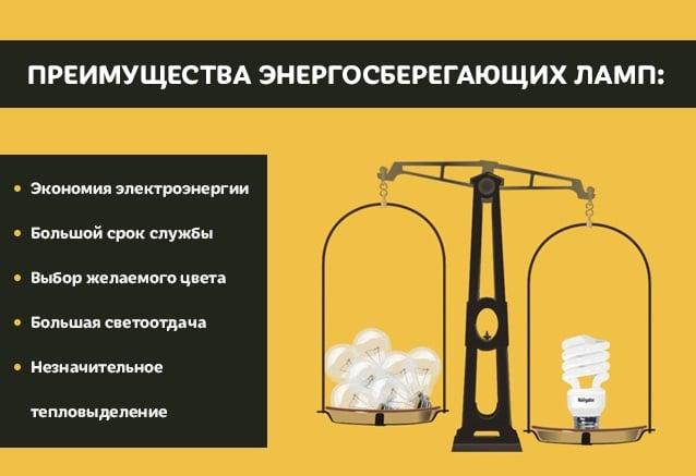 ESL, Préférence pour l'ESL