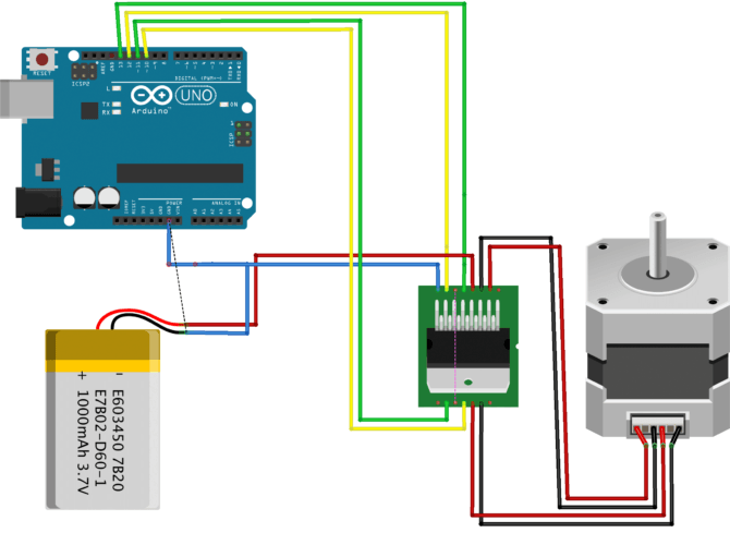 Arduino, cartes d'extension