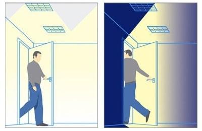 Comment pouvons-nous sélectionner un capteur de mouvement, certains oui, y compris la lumière