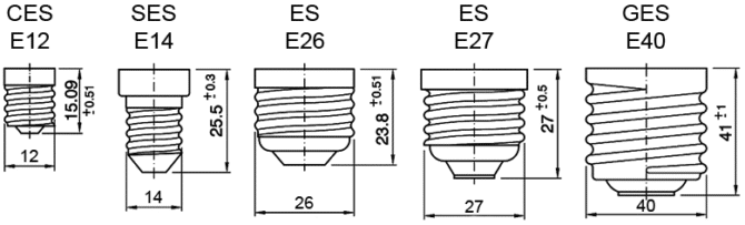 basé sur un lampi avec une pincée