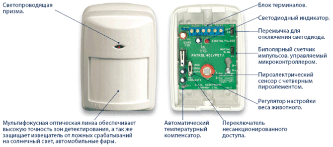 Comment pouvons-nous sélectionner un capteur de mouvement, certains oui, y compris la lumière
