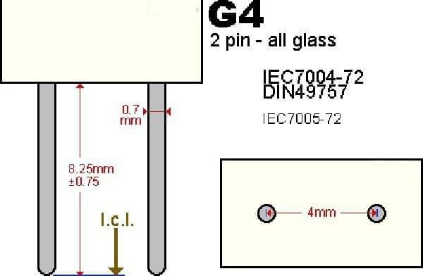 Lumpy avec base g4 et spécifications techniques