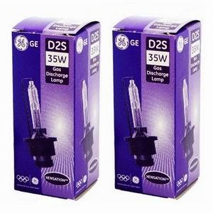 But et type de base pour les lampes de voiture