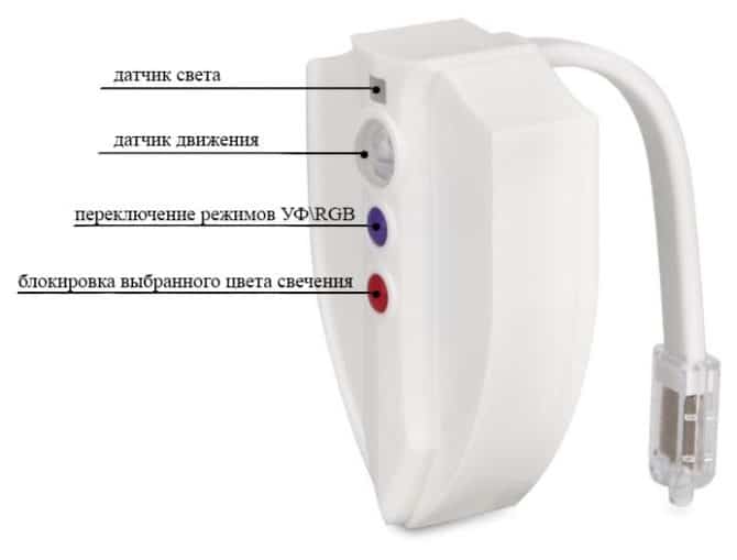 Sélection de l'éclairage par toilette ss capteur par mouvement
