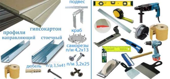 Comment guider le tavan à partir de cloisons sèches avec rétro-éclairage