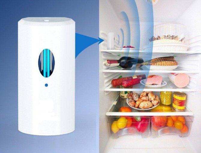 Quelle est la différence entre les lampes UV et quartz