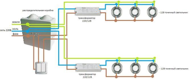 Schema, preswitch avec deux bourgeons