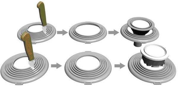 Razryazvane pour le diamètre par point