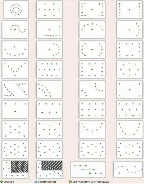 contre-dépouille sur le corps