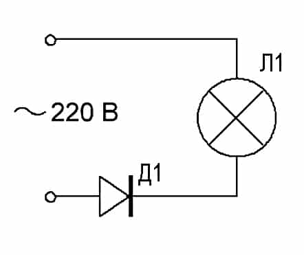 chaîne, étirant le ventre sur la béquille