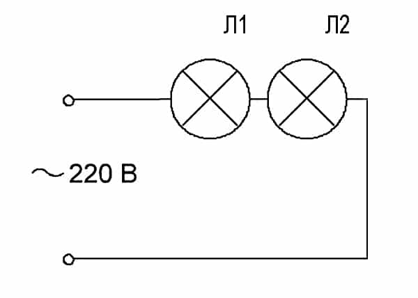 la chaîne est cohérente
