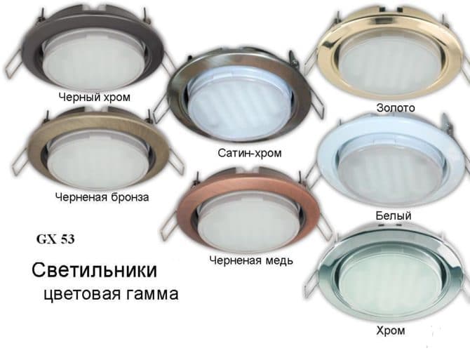conception sur GX53 "Ekola"
