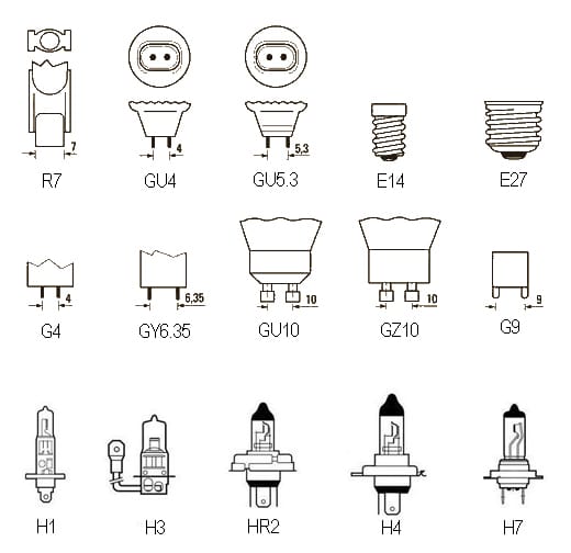 type de culot pour lampes halogènes