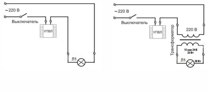 Schéma connecté via UPVL