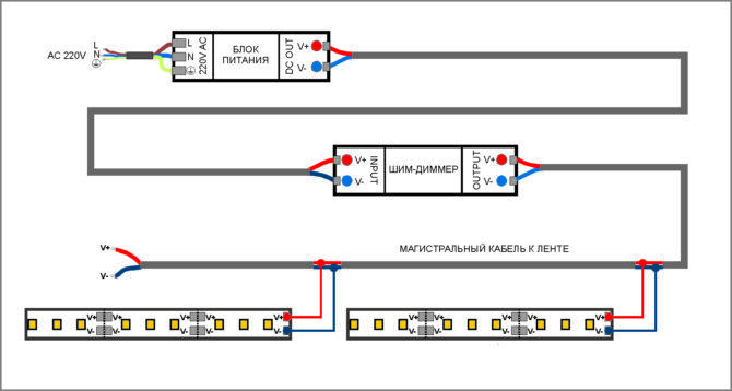 circuit de commutation dimère
