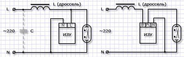 Circuits de connexion à HPS