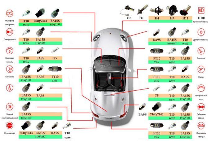 Rampé sur 12 volts et crumps dans un cola