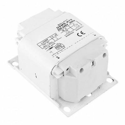 Vue visuelle de l'étouffement