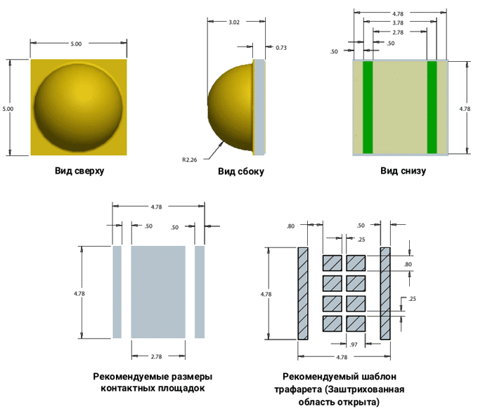 Dimension (modifiée)