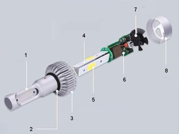 Conception à 4 entraînements