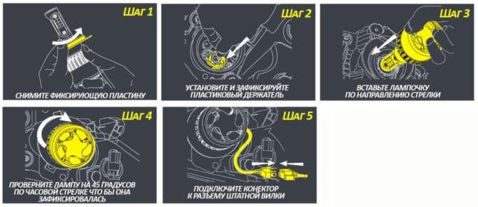 montage sur 4drive avec douilles H4, H7