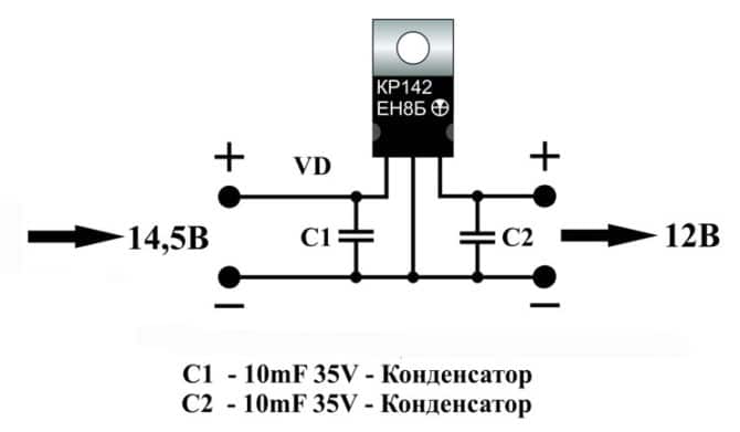 sur la puce KR142EN8B