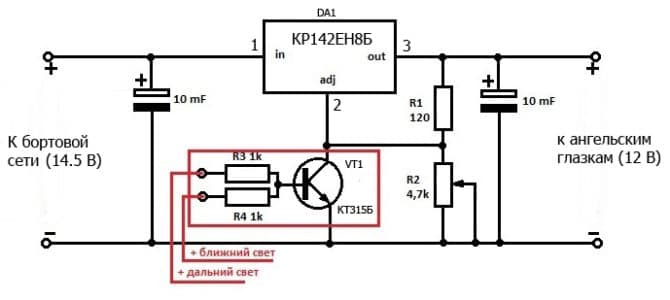Veriga pour la régulation automatique