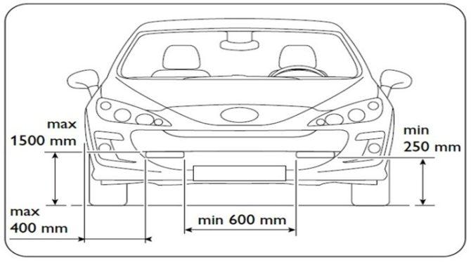 Recherche pour installation sur DRL
