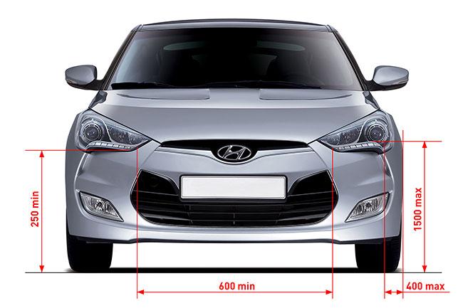 Enquête sur le site