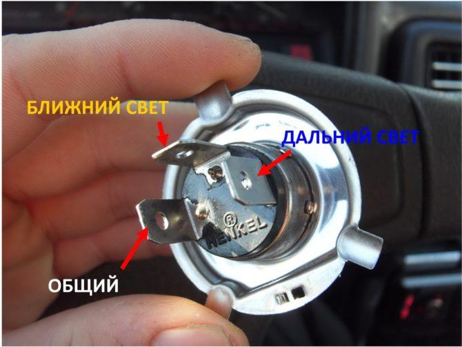 emplacement au contact