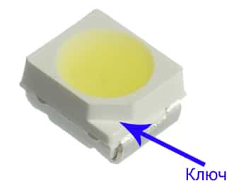 orientation des diodes
