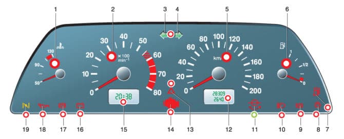 Panneau standard VAZ 2114