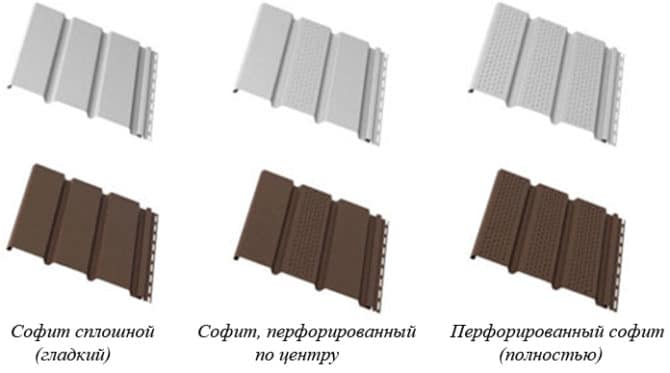 tourner les projecteurs