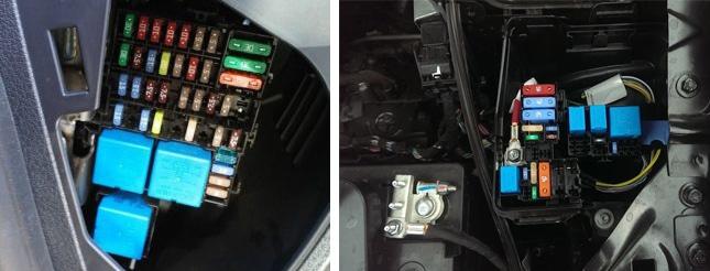 Kutia pour prepasiteli sur Renault Sandero