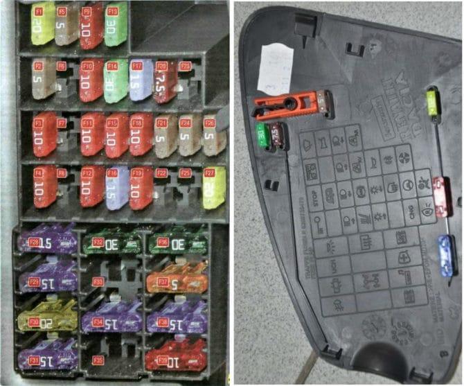 Renault Dastar Prépositions